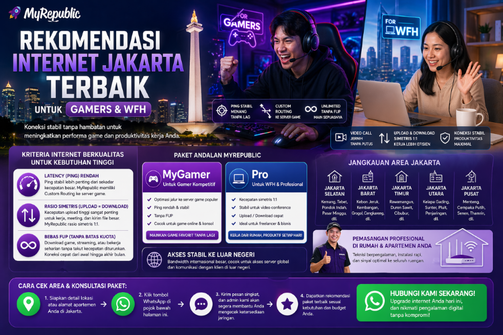 Rekomendasi Internet Jakarta Terbaik untuk Gamers dan WFH