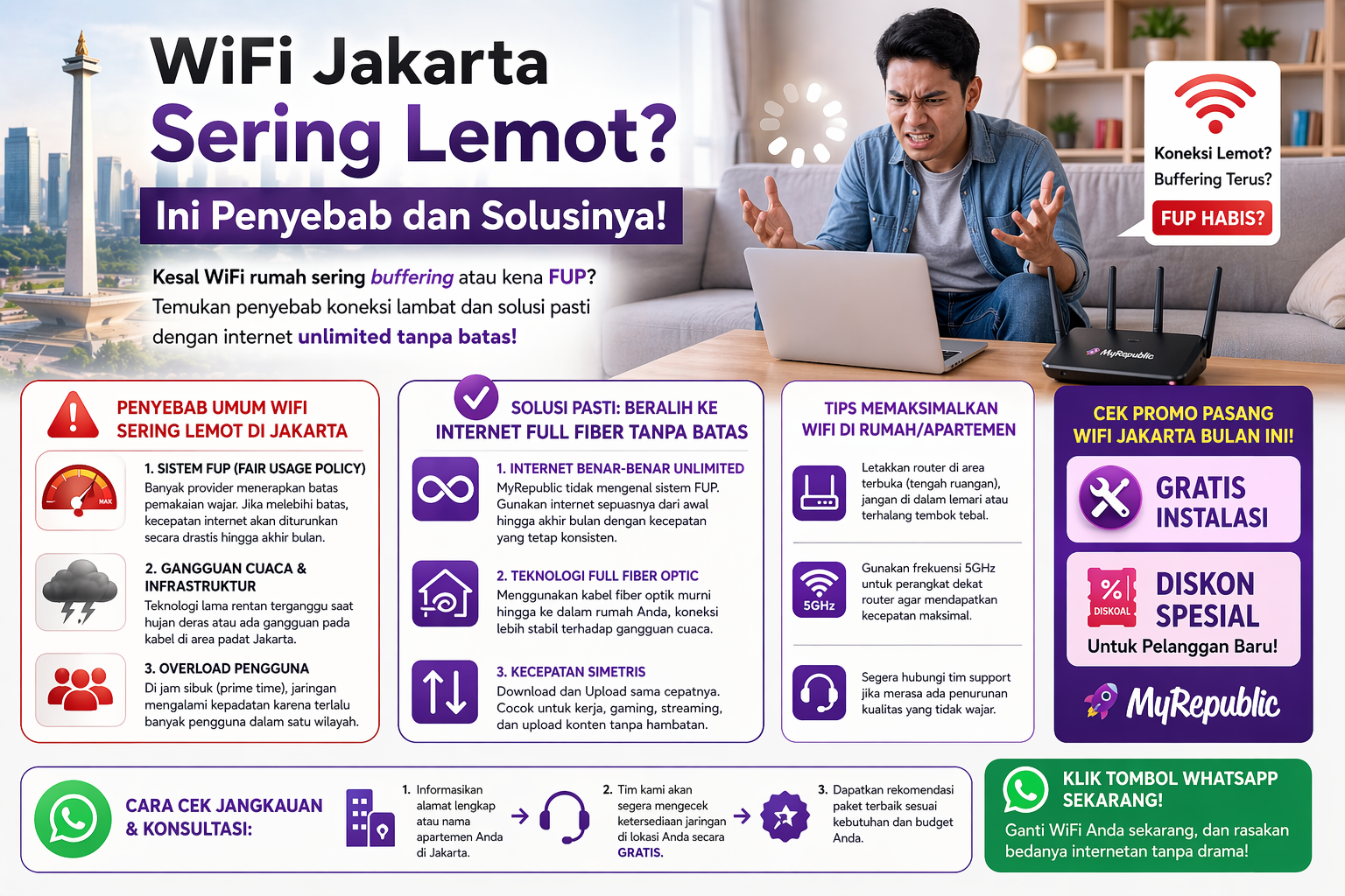 WiFi Jakarta Sering Lemot? Ini Penyebab dan Solusinya